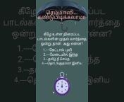 Share Music and Lyrics. Tamil