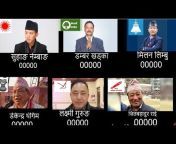Hotline nepal