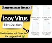 Ransomware Solutions