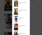 MOVIES INFORMATION IN TAMIL by pjss