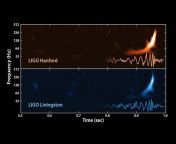 LIGO Lab Caltech : MIT