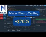 Nadex trading