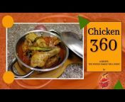 Maryam Moosa Desi Foods u0026 Vlogs