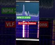The Art of SDR - Software Defined Radio