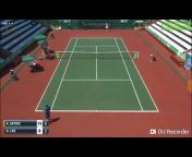 Copyright Tennis Videos