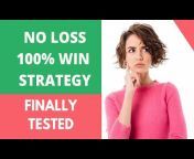 Trading Strategy Testing