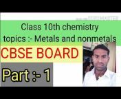 EVEREST CLASSES by Purushotam Sir