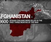 Commissioned by Stop the War UK to raise awareness of the tenth anniversary of war in Afghanistan.nnWinner, Best Motion Infographic - Information is Beautiful AwardsnnDirected by Pete JeffsnWritten by Tom Stevenson (http://tfstevenson.com)n-nNarrated by Tony BennnMusic by Brian Enon-nMixed by Hi Pitch (http://hipitch.co.uk)nAdditional Research &amp; Recording of Tony Benn by Keith Halsteadnn-nn