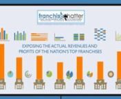 Get the actual revenues and profits of some of the nation&#39;s top franchises. Get the inside scoop on buying and selling a franchise from real franchise owners. Visit http://www.franchisechatter.com to ensure you have the information you need to evaluate your best franchise options.