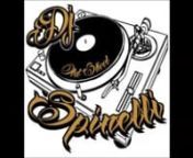 A 2 hour mix of some of the best old school slow jams &amp; r&amp;b classics (mixed by DJ Spinelli).nnfacebook.com/djstevespinellinnKeywords: slow jam, slow jamz, love songs, smooth r&amp;b, pillow talk, late night jams, for the lovers, throwbacks, old school, funky, funk, rhythm &amp; blues, back in the day, black, vinyl, download, free, mp3, video, pandora, iheartradio, itunes, tunein, fm, radio, quiet storm, magic 106.7, 1090 wild am, boston, new york city, classics, dusties, retro, 70s, 80s,