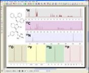 Prediction of 1D (1H, 13C, 15N, 19F, 31P, 17O, 29Si) and HSQC Verification from molecular structure (mol file, ChemDraw, IsisDraw, ChemSketch) within Mnova. Easily combine and compare experimental and predicted data as part of your workflow and leverage your company’s unique knowledge. Make better decisions faster!