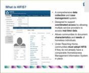 HIFIS 4 Webinar - Unique Identifier List - Webinaire dans le SISA 4 - Le Liste d'identificateurs uniques - July 2020 from hifìs