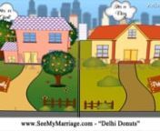Customize this video at https://seemymarriage.com/product/delhi-donuts-wedding-cut-out-animated-invitation/nCreate more Wedding invitations @ https://seemymarriage.com/create-wedding-invitation-video-card/nCreate Wedding videos @ https://seemymarriage.com/video-invitations/?pa_events=WeddingnAbout the Video nTell the happening of your love story with this video invitation. It is a 2D cut out animation video with character animations. It is a book type animation video. Turning each page presents