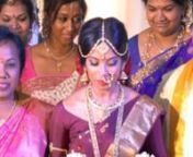 studio@cinestyleweddings.comnhttps://www.cinestyleweddings.comnhttps://www.facebook.com/cinestyleweddingsn00447944600448nnATamil Hindu Wedding nnThe traditional of Hindu weddings are based on sacred scriptures, Veda, which date back at least 4000 years. By the wedding union, the couple prepares to fulfil their physical, mental, emotional, spiritual and social goals of righteousness, acquisition of wealth, fulfilment of desires and the salvation of the soul.nnThe rituals of the Hindu marriage c
