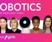 Robotics is an expanding field, which means there are a lot of jobs right now and there will probably be a lot more. If you haven’t already considered a career in this field, the role models in this video might just convince you to do some research! Robotics is a collaborative career that requires all different types of people with all different types of backgrounds, so no matter what you’re interested in, there could be a great career waiting for you in the field of robotics.nnRole models i