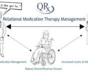 QRx Relational Medication Therapy Management from qrx