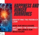 Hormones control a lot of how our brain works.nCan increase or decrease energy levels, sex drive, appetite, motivation, emotions nBreak down muscle tissue. Less calorie burn at rest.nIncreased cravings &amp; appetite.nIncreased risk for osteoperosis.nDecreased immune system.nMemory and focus issues.nIrregular production of sex hormones.n n nHunger Hormonesn nLeptin - Satietyn nGhrelin - Hunger - Ghrrrrrelin.n nHomeostatic hormones - they’re tying to keep you in your state of homeostasis or &#39;me