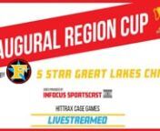Region Cup presented by 5 Star Great Lakesn12/31 3PM Illiana Christian vs. Hanover Central