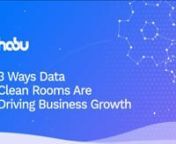 Habu Data Clean Rooms 101: 3 Ways Data Clean Rooms Are Driving Business Growth from habu