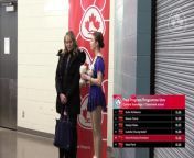 2024 Skate Ontario Provincial Championships- Pad A- Friday- Part 2\ 3 from sexy figure in dress