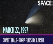 On March 22, 1997, a super bright comet by the name of Hale-Bopp made its closest approach to Earth. &#60;br/&#62;&#60;br/&#62;It was bright enough for people to see without telescopes or binoculars for over 18 months. Comet Hale-Bopp still holds the record for being visible to the naked eye for longer than any other comet, and it was probably the most-viewed comet in history. It passed by Earth at a safe distance of about 120 million miles before continuing its orbit around the sun. As it got closer to the sun, its two blue and white tails grew bigger and brighter. By the time it made it to the sun on April 1, it was shining brighter than every star in the sky except for Sirius.