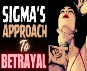 #Sigmamale #sigma #sigmamaletraits&#60;br/&#62;&#60;br/&#62;In this video, we delve into the intriguing realm of Sigma males and how they handle betrayal. By focusing on self-improvement and personal growth, we aim to provide valuable insights and perspectives on navigating moments of betrayal as a Sigma male.&#60;br/&#62;&#60;br/&#62;Join us as we uncover the unique approaches Sigma males take towards handling betrayal, and discover how these experiences can lead to personal development and increased resilience. Whether you&#39;re a Sigma male yourself or simply curious about this personality type, this video offers a thought-provoking exploration that you won&#39;t want to miss.&#60;br/&#62;&#60;br/&#62;If you&#39;re ready to gain a deeper understanding of Sigma males and how they face challenges, make sure to hit the like button and share this video with others who may find it insightful. Let&#39;s spark meaningful conversations and insights together!&#60;br/&#62;&#60;br/&#62;================&#60;br/&#62;Viewers Searches:&#60;br/&#62; ===============&#60;br/&#62;sigma male&#60;br/&#62;Betrayal of dignity&#60;br/&#62;betrayal of sigma males&#60;br/&#62;alpha male body language&#60;br/&#62;alpha male strategies&#60;br/&#62;alpha male vs sigma male&#60;br/&#62;alpha vs sigma&#60;br/&#62;attractive face exercise&#60;br/&#62;attractive kaise bane&#60;br/&#62;become a sigma male&#60;br/&#62;boys vs men vs sigma&#60;br/&#62;dangerous ways to school&#60;br/&#62;evil stick&#60;br/&#62;how to be a sigma&#60;br/&#62;how to be a sigma male&#60;br/&#62;how to be a sigma male in school&#60;br/&#62;how to be sigma&#60;br/&#62;how to be sigma male&#60;br/&#62;how to become a sigma&#60;br/&#62;how to become a sigma female&#60;br/&#62;how to become a sigma male&#60;br/&#62;how to become a sigma male in school&#60;br/&#62;how to become dangerous&#60;br/&#62;how to become sigma&#60;br/&#62;how to become sigma in school&#60;br/&#62;how to become sigma male&#60;br/&#62;how to do sigma face&#60;br/&#62;how to do the sigma face&#60;br/&#62;how to sigma male&#60;br/&#62;intj edit&#60;br/&#62;intj female&#60;br/&#62;intj male&#60;br/&#62;intp&#60;br/&#62;intp characters&#60;br/&#62;intp-t&#60;br/&#62;putin sigma&#60;br/&#62;sigma face&#60;br/&#62;sigma female&#60;br/&#62;sigma kaise bane&#60;br/&#62;sigma male compilation&#60;br/&#62;sigma male hindi&#60;br/&#62;sigma male in hindi&#60;br/&#62;sigma male kaise bane&#60;br/&#62;sigma male personality&#60;br/&#62;sigma male tamil&#60;br/&#62;sigma male traits&#60;br/&#62;sigma males&#60;br/&#62;sigma meaning&#60;br/&#62;sigma putin&#60;br/&#62;sigma traits&#60;br/&#62;sigmamale&#60;br/&#62;why sigma males are seriously dangerous&#60;br/&#62;===============&#60;br/&#62;#SigmaMales #PersonalityTraits #psychology &#60;br/&#62;#sigmamaleshabits&#60;br/&#62;===============&#60;br/&#62;&#60;br/&#62;Chapters:&#60;br/&#62;&#60;br/&#62;00:00:00 The Sigma Male Approach to Betrayal&#60;br/&#62;00:00:31 Steadfast Beliefs&#60;br/&#62;00:01:09 The Playbook for Dealing with Betrayal&#60;br/&#62;00:01:34 Avoiding the Urge to Retaliate&#60;br/&#62;00:02:12 Regaining Inner Faith&#60;br/&#62;00:02:46 Letting Time Heal Wounds&#60;br/&#62;00:03:09 Giving Themselves Grace&#60;br/&#62;00:03:45 Investing in Self-Improvement&#60;br/&#62;00:04:39 Prioritizing Self-Care&#60;br/&#62;00:05:11 Refusing Self-Blame&#60;br/&#62;00:05:45 Conclusion