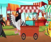 #Cartoonhindi #kauwakikahani #cartoonkahani.&#60;br/&#62;In this entertaining Hindi cartoon story, join the clever crow and the innocent sparrow on an adventure full of wit and wisdom. The clever crow, known for its sharp mind, befriends the innocent sparrow, and together, they embark on a journey filled with valuable life lessons.&#60;br/&#62;&#60;br/&#62;&#60;br/&#62;We make amazing stories like:&#60;br/&#62;#tunistorytv &#60;br/&#62;#Hindicartoon&#60;br/&#62;#Cartoonhindi&#60;br/&#62;#cartoonkahani&#60;br/&#62;#chidiyakikahani&#60;br/&#62;#kauwakikahani&#60;br/&#62;#chidiyawalacartoon&#60;br/&#62;#Hindikahaniyan&#60;br/&#62;#Moralkahani&#60;br/&#62;#barishkikahani&#60;br/&#62;#tunikauwastoriestv