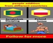People addiction from different countries