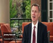 Chancellor Jeremy Hunt says the latest inflation rates are &#39;encouraging&#39;alongside &#39;strong&#39; fundementals that show the British economy is set to grow after a tough period. Report by Alibhaiz. Like us on Facebook at http://www.facebook.com/itn and follow us on Twitter at http://twitter.com/itn