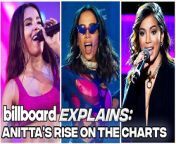 With the release of Anitta’s album, ‘Funk Generation’ we take a look at her various Billboard charts accomplishments especially with her debut on the Billboard Hot 100 with “Me Gusta” and later hits like “Bellaqueo” and “Envolver.”