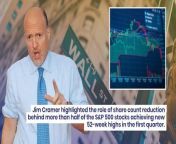 Jim Cramer highlighted the role of share count reduction behind more than half of the S&amp;P 500 stocks achieving new 52-week highs in the first quarter.