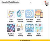 L1-DM-Introduction to Digital Marketing - 8th Jan 2024 from si as