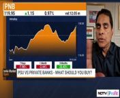 - Overvaluation a mounting concern for SMIDs? &#60;br/&#62;- Will the correction prolong?&#60;br/&#62;&#60;br/&#62;&#60;br/&#62;Watch Vijay Kedia in conversation with Niraj Shah, Tamanna Inamdar, and Samina Nalwala.
