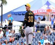 Pittsburgh Pirates Pitching Staff Analysis and Breakdown from moster movie