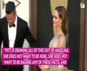 Angelina Jolie Will Be ‘Forced to Use’ Alleged Evidence Against Brad Pitt If They Go to Trial