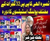 #PervaizElahi #MoonisElahi #PTI #ByElections #Election2024 #Gujrat#SamairaElahi&#60;br/&#62;&#60;br/&#62;Follow the ARY News channel on WhatsApp: https://bit.ly/46e5HzY&#60;br/&#62;&#60;br/&#62;Subscribe to our channel and press the bell icon for latest news updates: http://bit.ly/3e0SwKP&#60;br/&#62;&#60;br/&#62;ARY News is a leading Pakistani news channel that promises to bring you factual and timely international stories and stories about Pakistan, sports, entertainment, and business, amid others.&#60;br/&#62;&#60;br/&#62;Official Facebook: https://www.fb.com/arynewsasia&#60;br/&#62;&#60;br/&#62;Official Twitter: https://www.twitter.com/arynewsofficial&#60;br/&#62;&#60;br/&#62;Official Instagram: https://instagram.com/arynewstv&#60;br/&#62;&#60;br/&#62;Website: https://arynews.tv&#60;br/&#62;&#60;br/&#62;Watch ARY NEWS LIVE: http://live.arynews.tv&#60;br/&#62;&#60;br/&#62;Listen Live: http://live.arynews.tv/audio&#60;br/&#62;&#60;br/&#62;Listen Top of the hour Headlines, Bulletins &amp; Programs: https://soundcloud.com/arynewsofficial&#60;br/&#62;#ARYNews&#60;br/&#62;&#60;br/&#62;ARY News Official YouTube Channel.&#60;br/&#62;For more videos, subscribe to our channel and for suggestions please use the comment section.