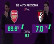 Arsenal are looking to beat Bournemouth for a seventh consecutive time at home in the Premier League