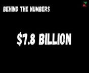 BEHIND THE NUMBERS - $7.8 billion, the value of Truth Social from behind the scenes model