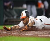 Orioles Win Total Forecast: Top Contender in The Division? from madhusuparna roy