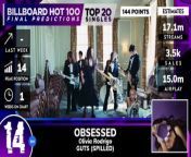 Final Predictions | Billboard Hot 100, Top.20 Singles | April 6th, 2024 from 100 doraemon nobita